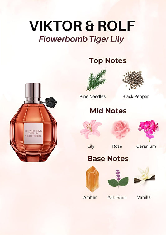 Viktor&Rolf(2024)-Flowerbomb-Tiger Lily-Eau de Parfum-100ml